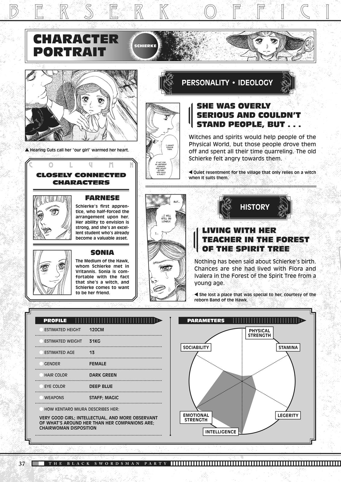 Chapter 350.5 — Chapter 350.5 — Page 37