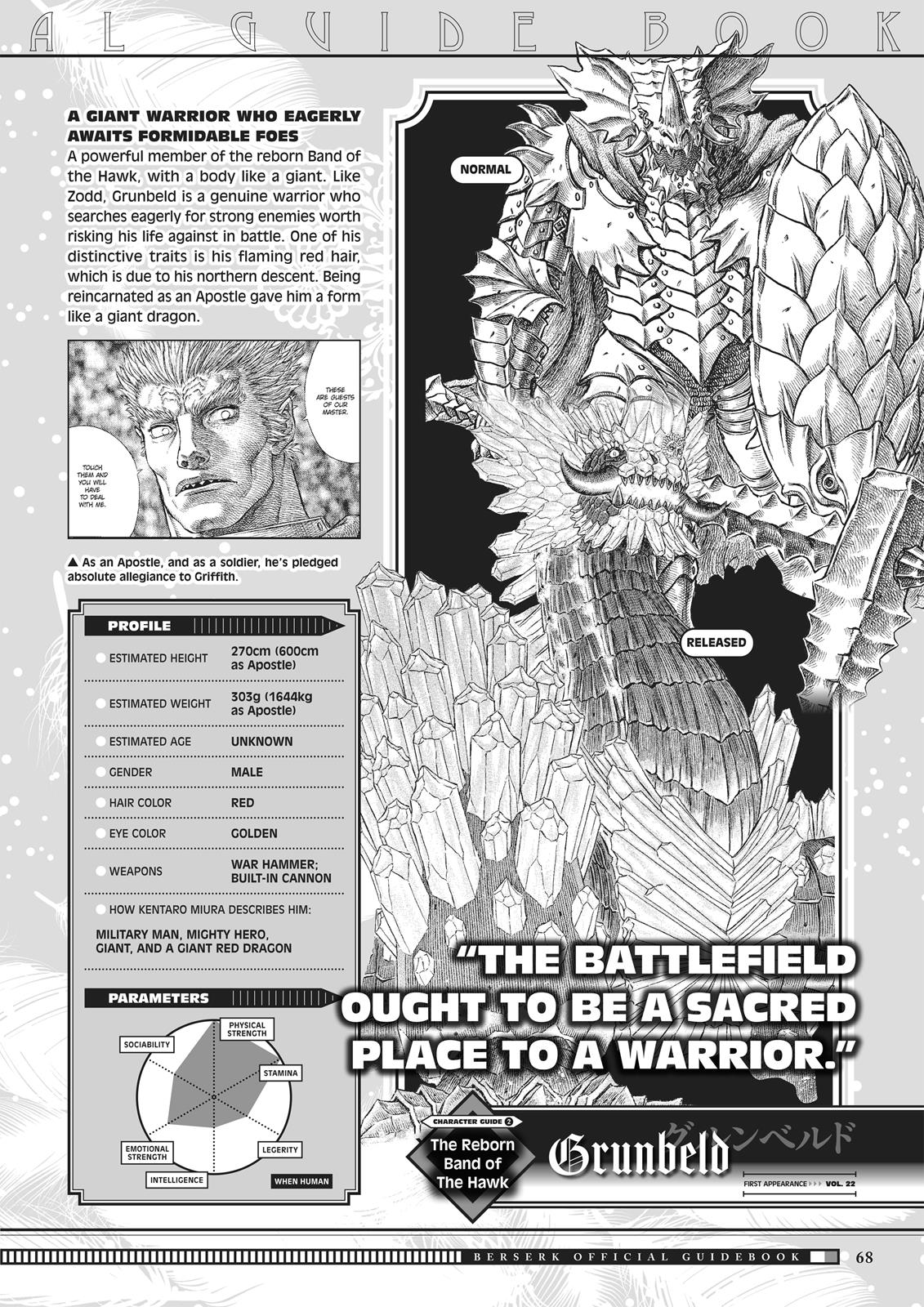 Chapter 350.5 — Chapter 350.5 — Page 66
