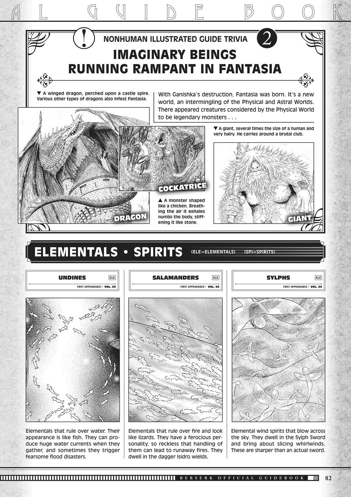 Chapter 350.5 — Chapter 350.5 — Page 80