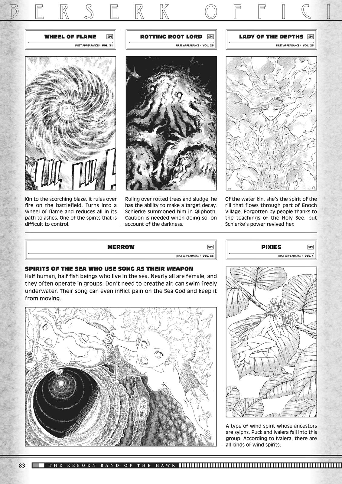 Chapter 350.5 — Chapter 350.5 — Page 81