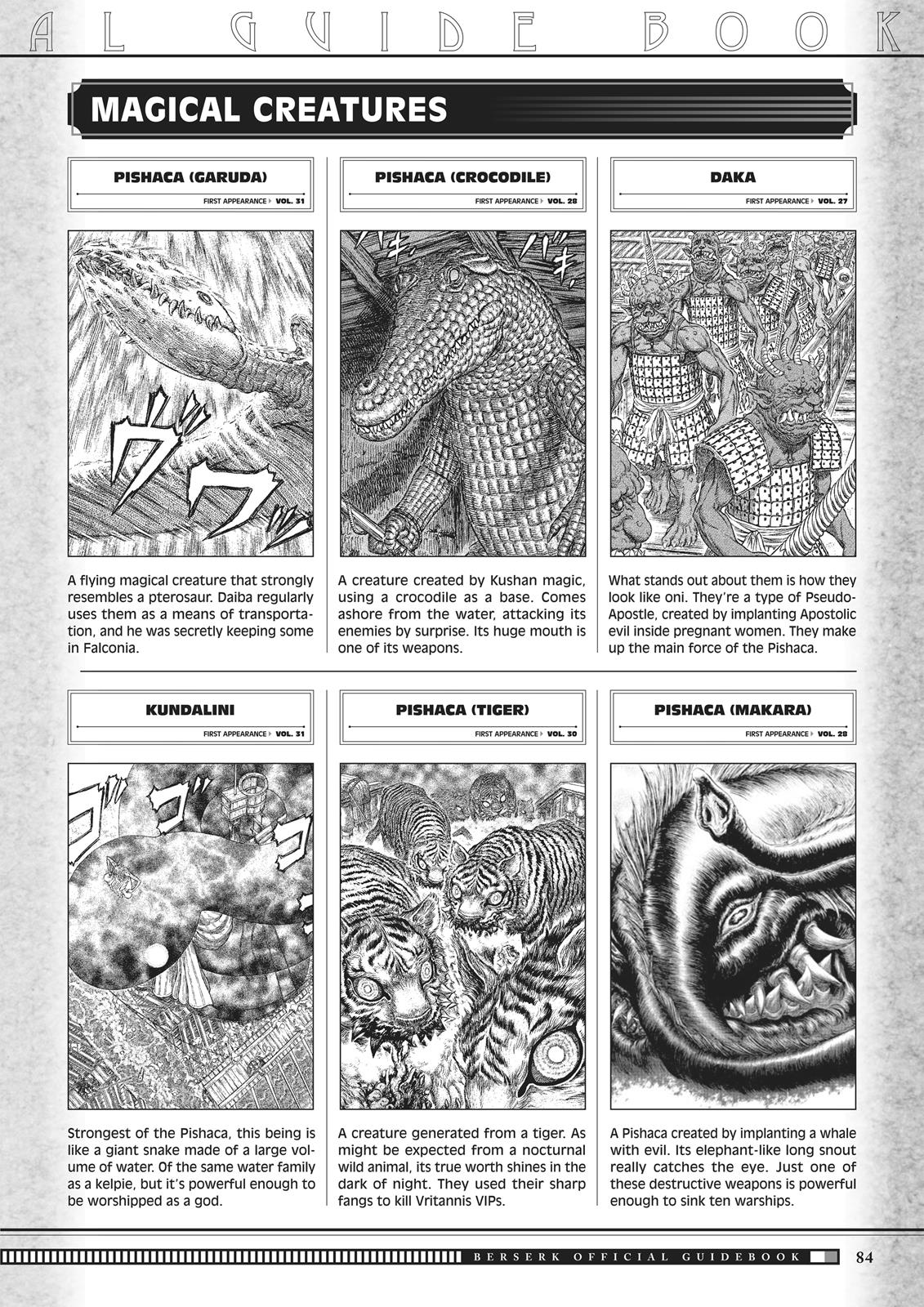 Chapter 350.5 — Chapter 350.5 — Page 82