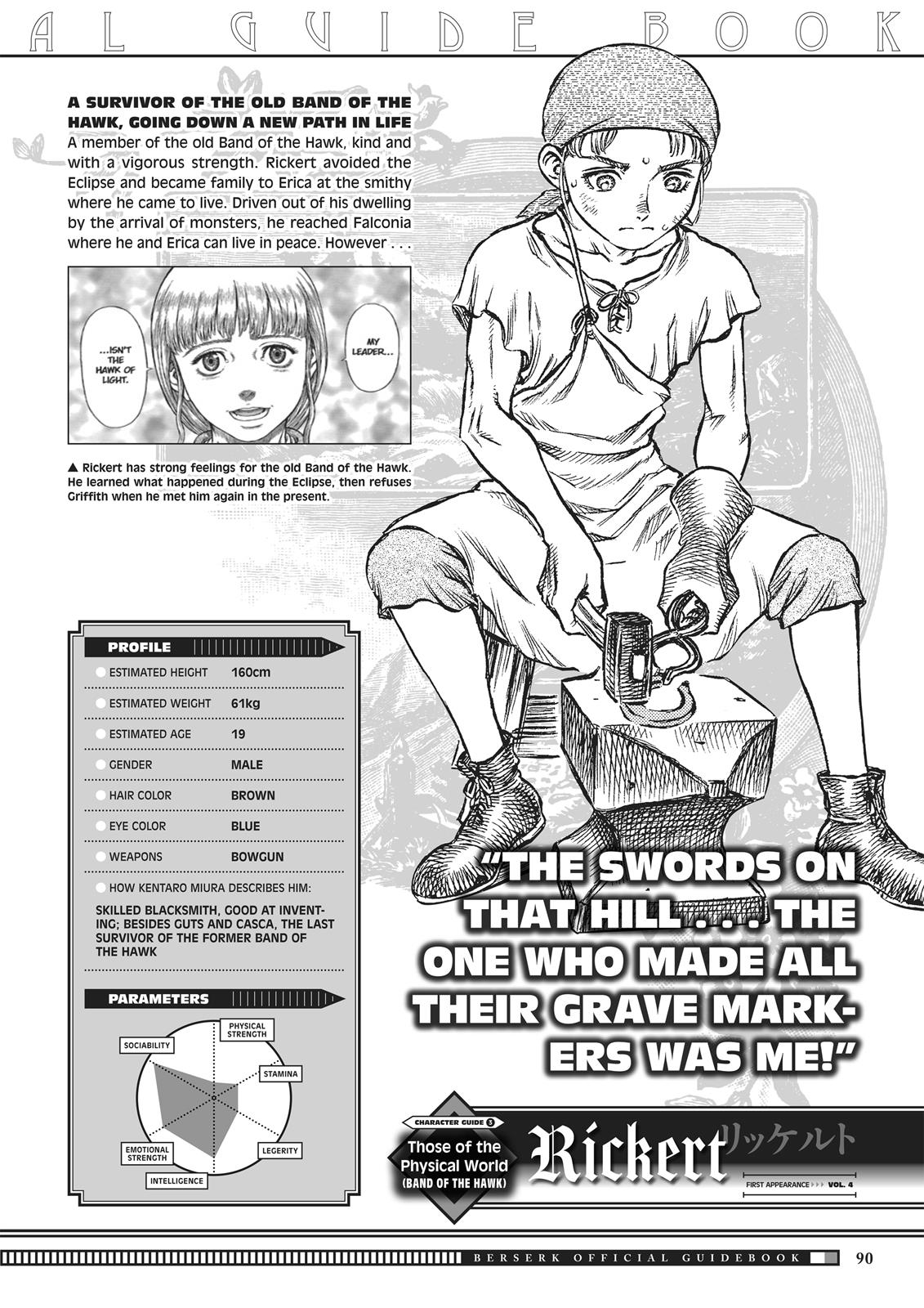 Chapter 350.5 — Chapter 350.5 — Page 88