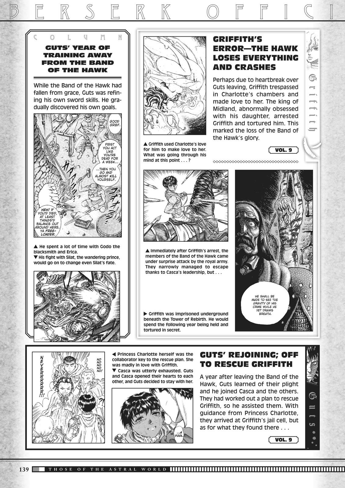 Chapter 350.5 — Chapter 350.5 — Page 137