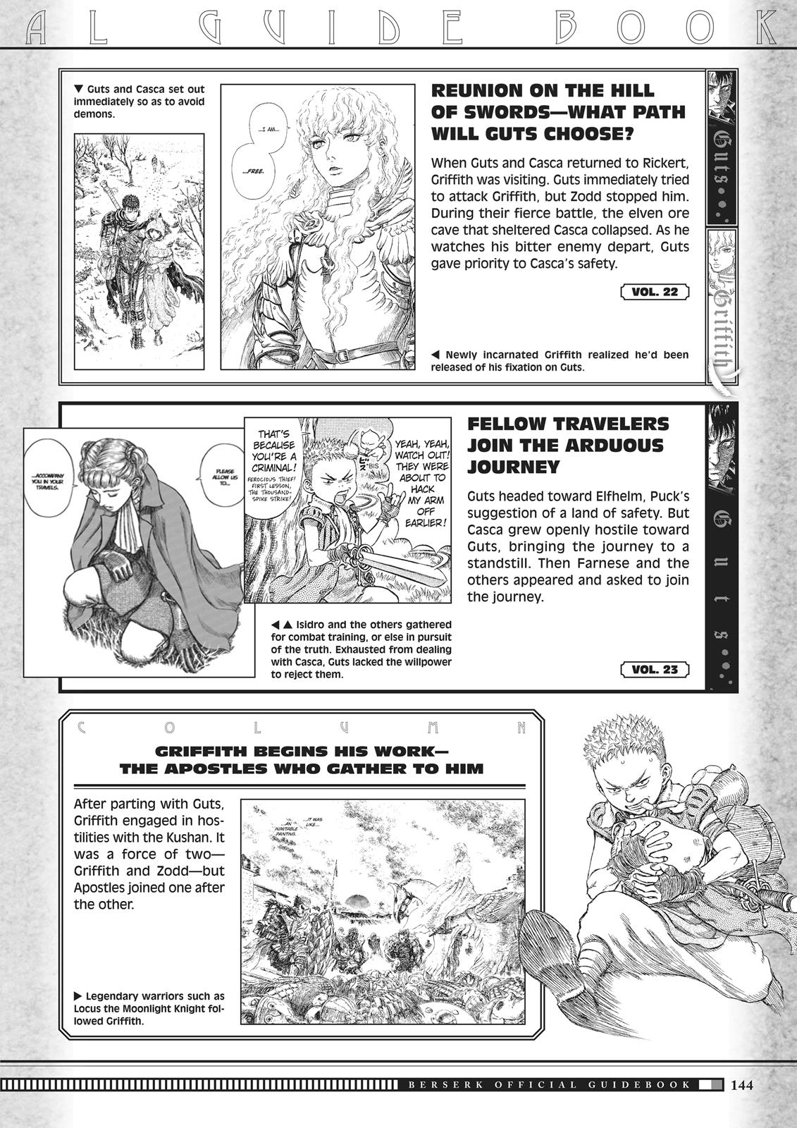 Chapter 350.5 — Chapter 350.5 — Page 142