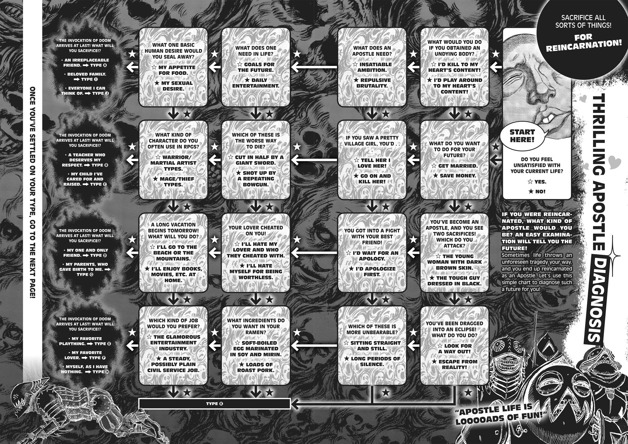 Chapter 350.5 — Chapter 350.5 — Page 152