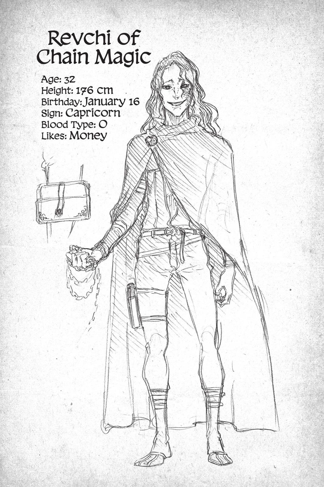 Black Clover Chapter 6