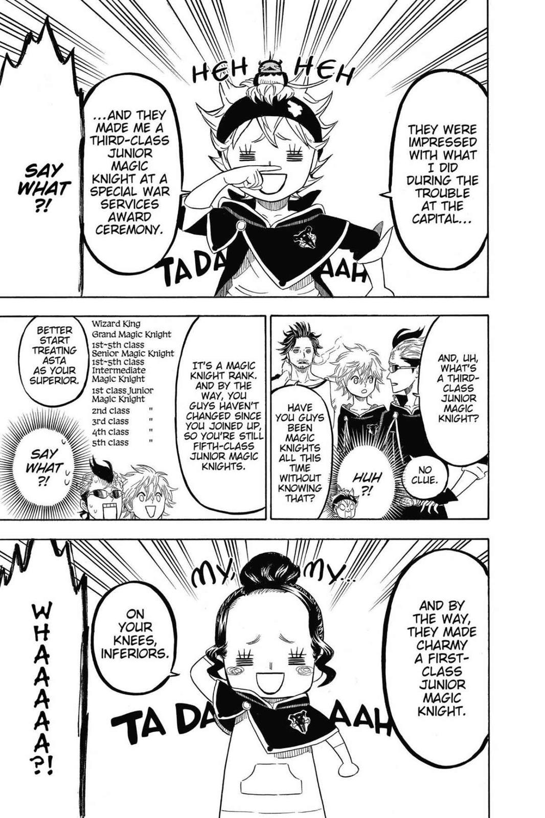 Black Clover Chapter 35