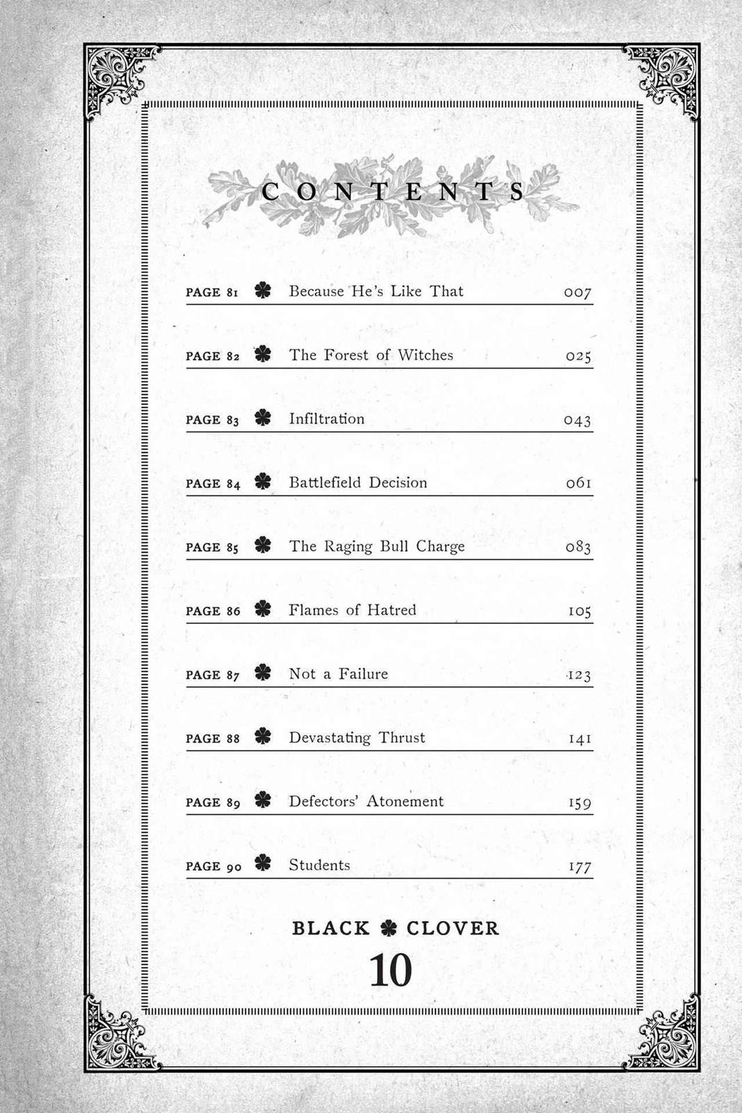 Black Clover Chapter 80