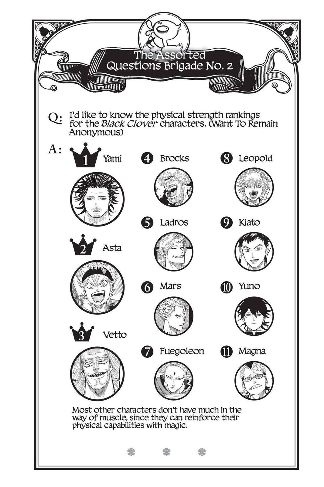 Black Clover Chapter 85