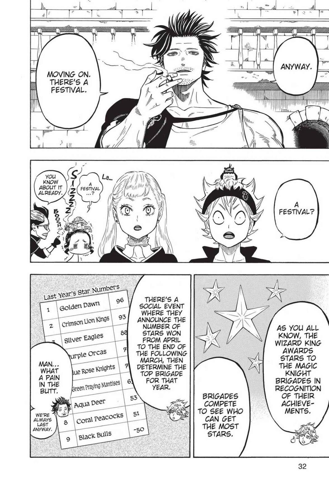 Black Clover Page 102 9
