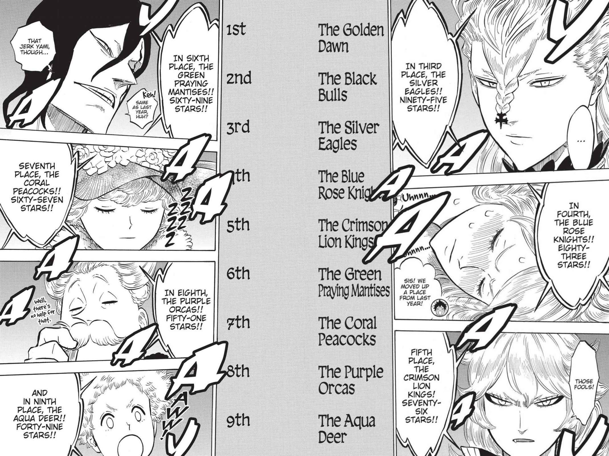 Black Clover Chapter 104