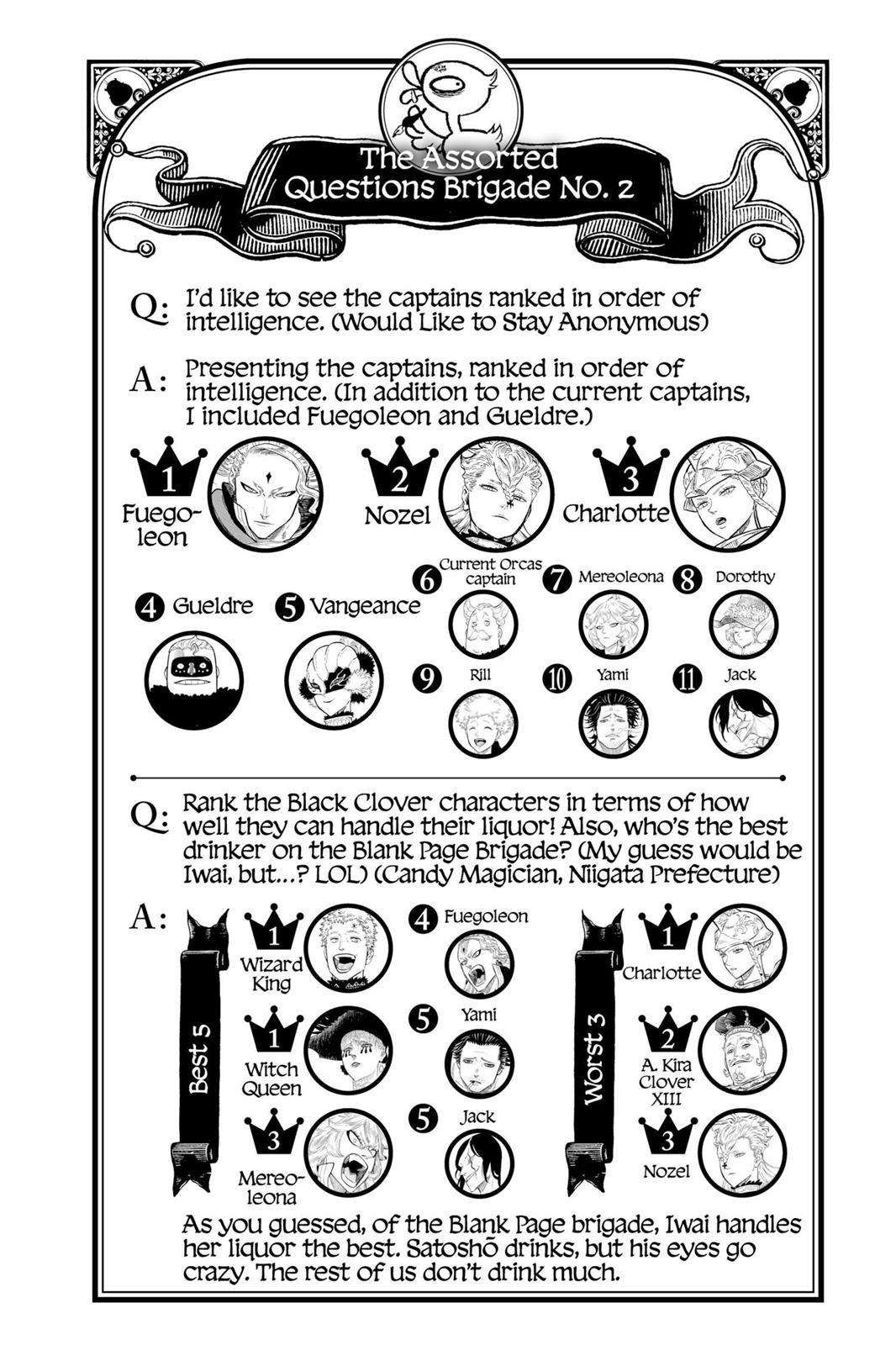 Black Clover Chapter 112