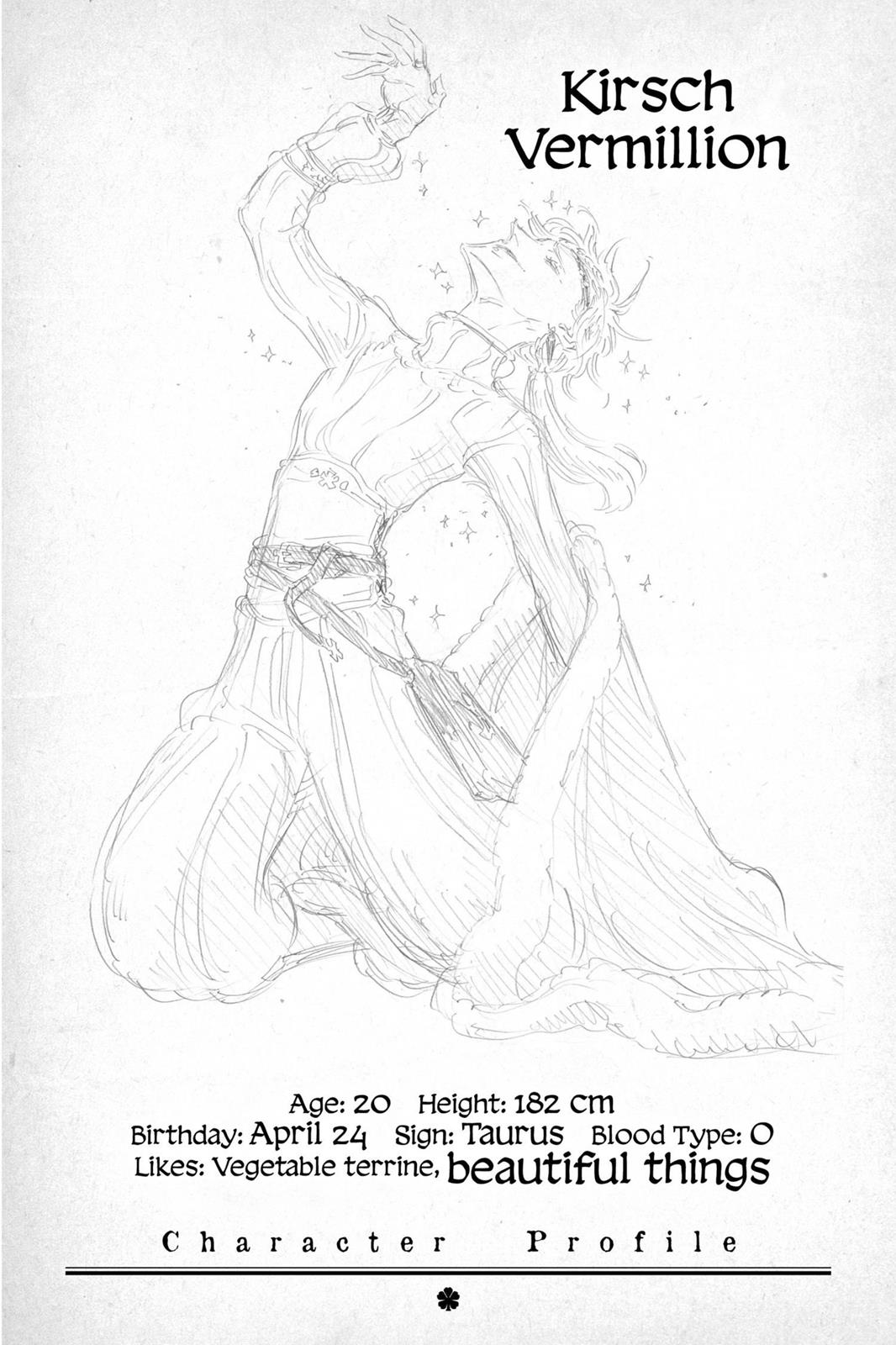 Black Clover Chapter 115