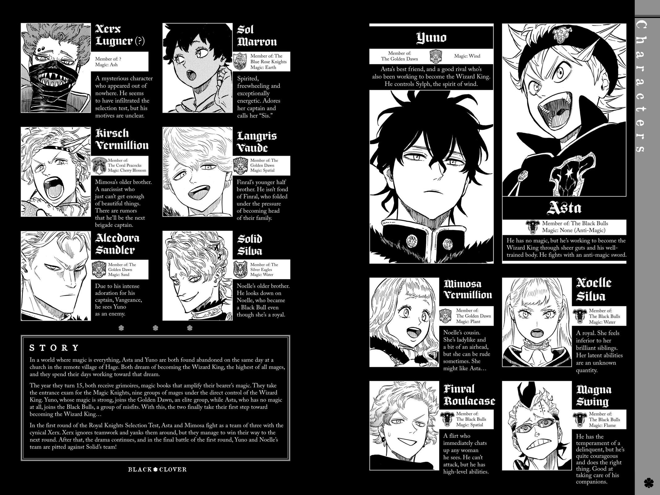 Black Clover Chapter 119