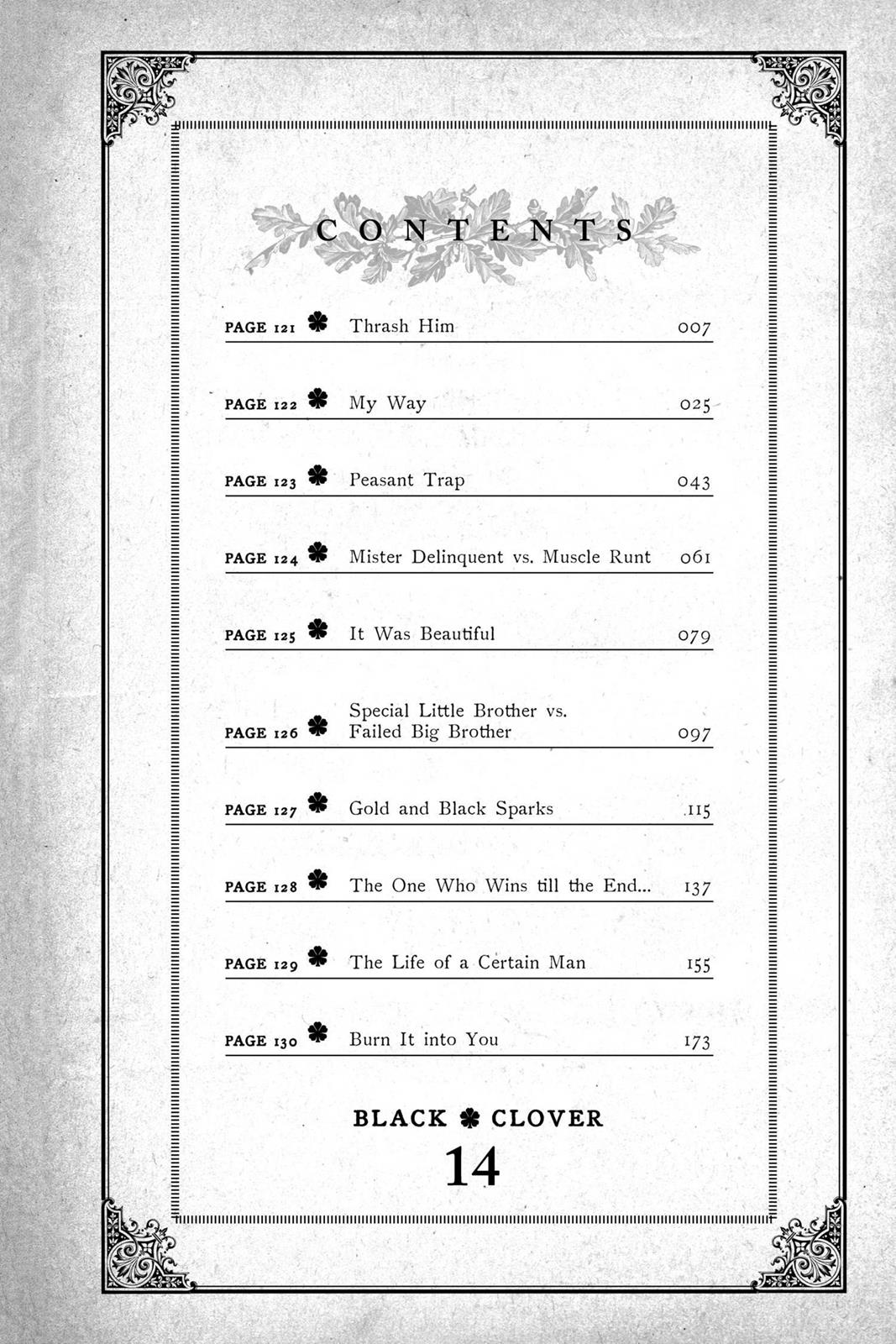 Black Clover Chapter 119