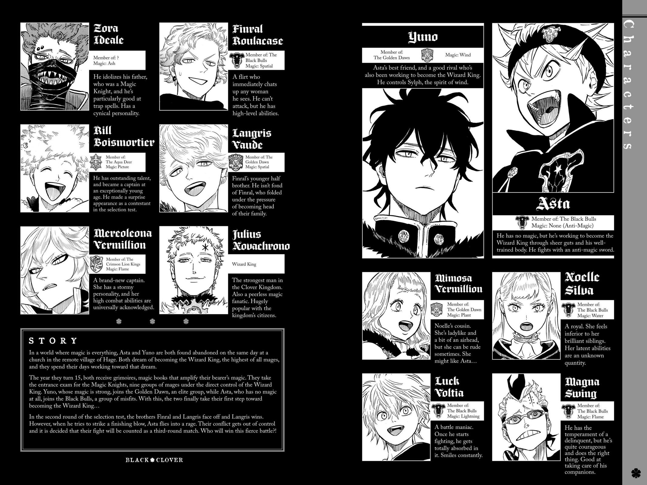 Black Clover Chapter 129