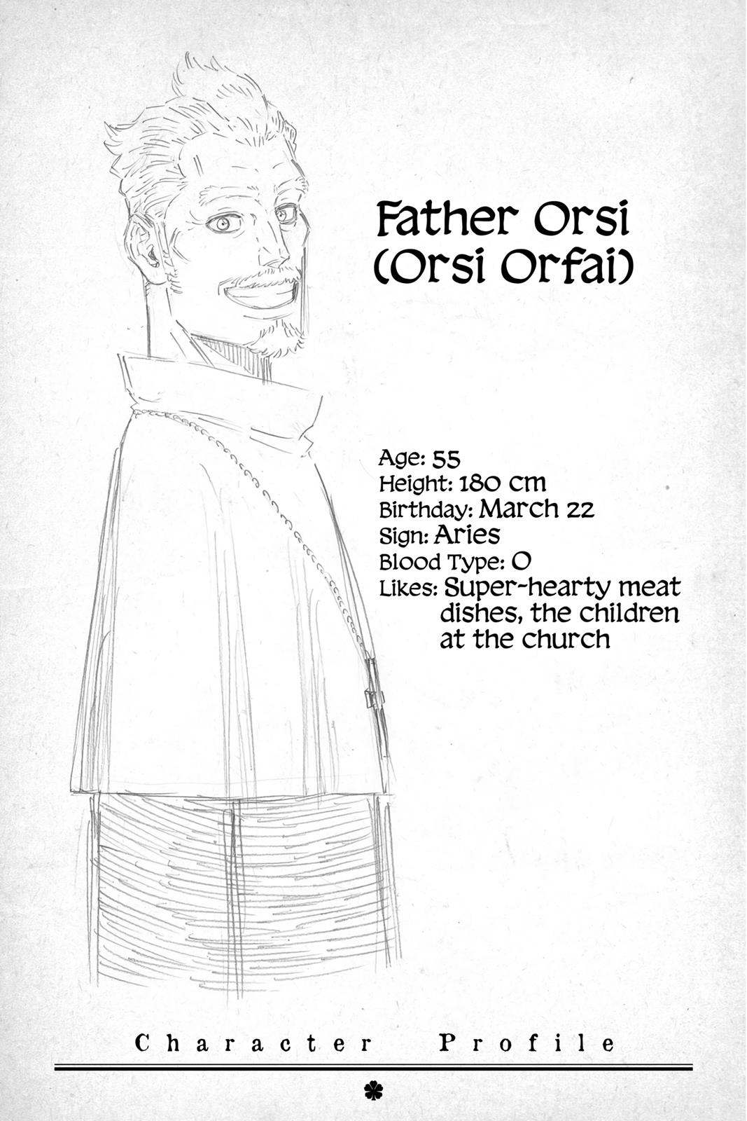 Black Clover Chapter 158