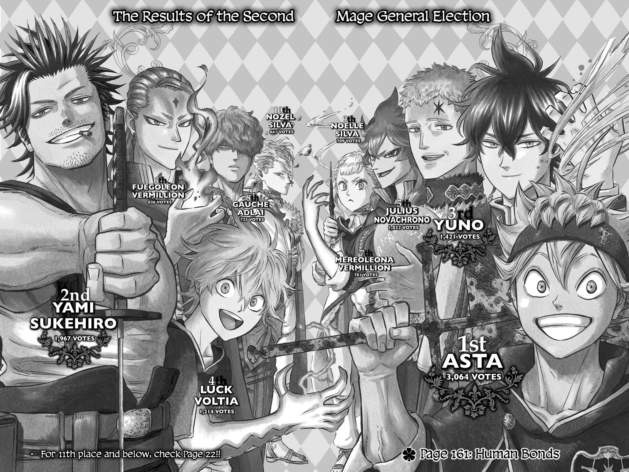 Black Clover Chapter 159