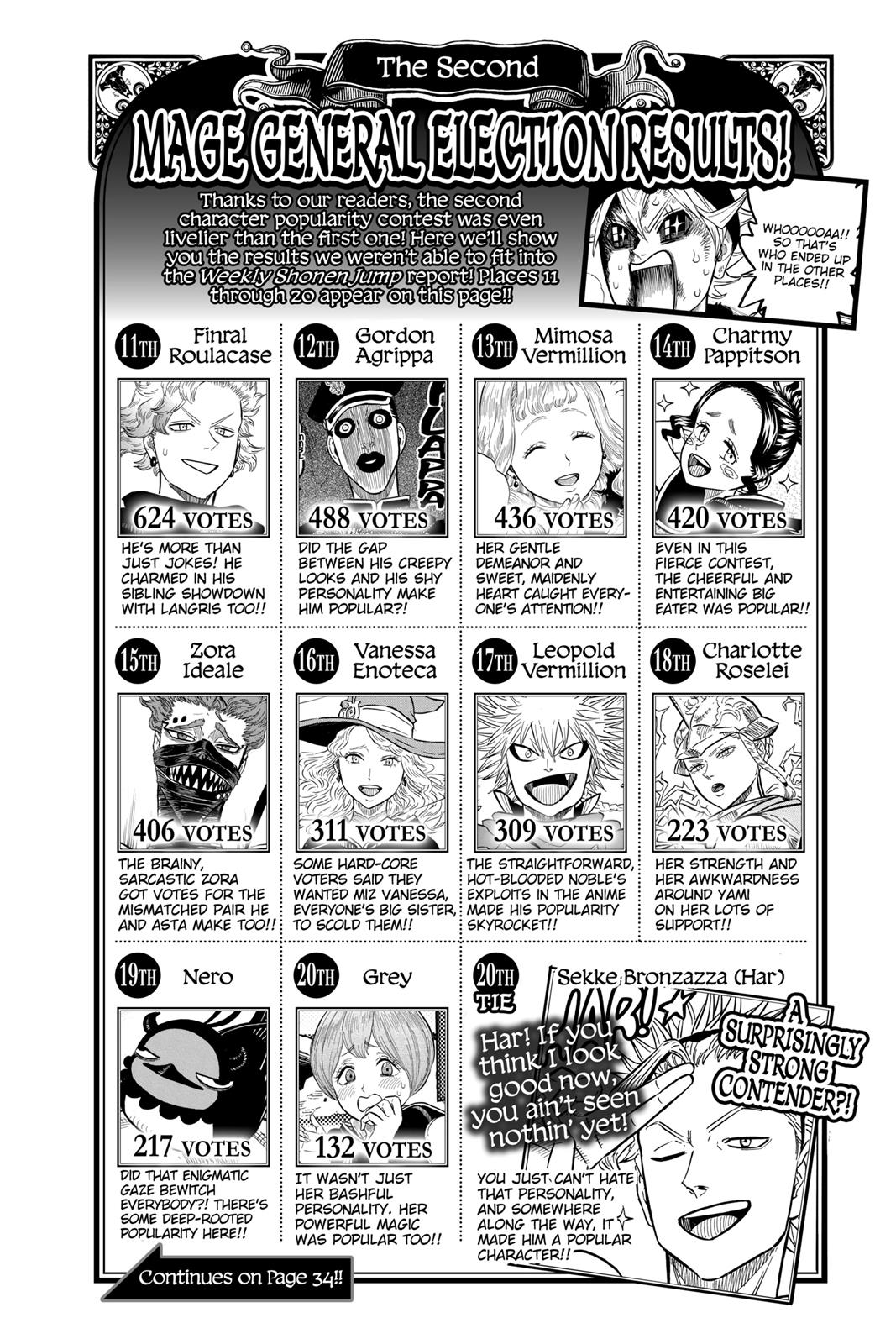 Black Clover Chapter 159