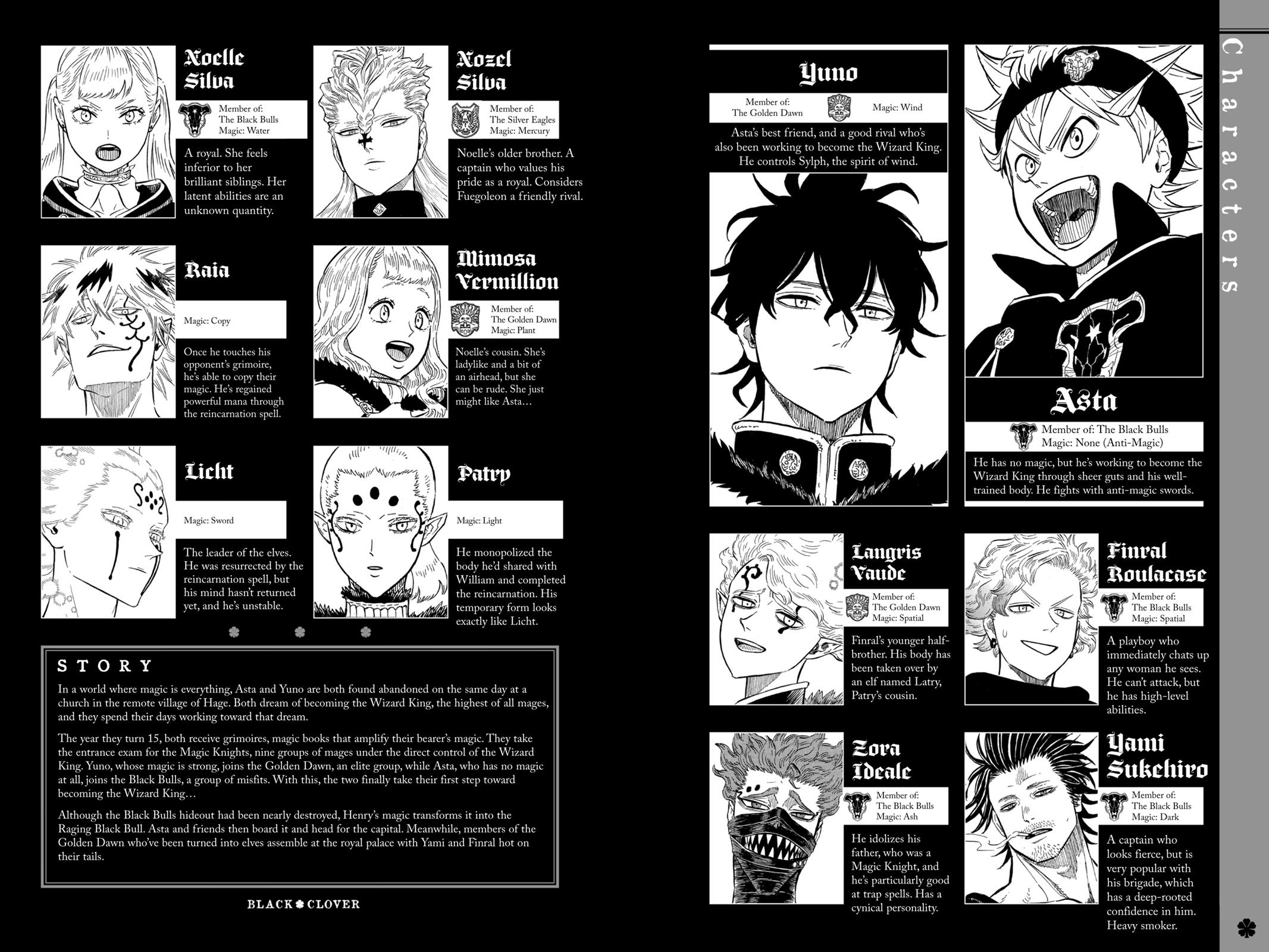 Black Clover Chapter 171