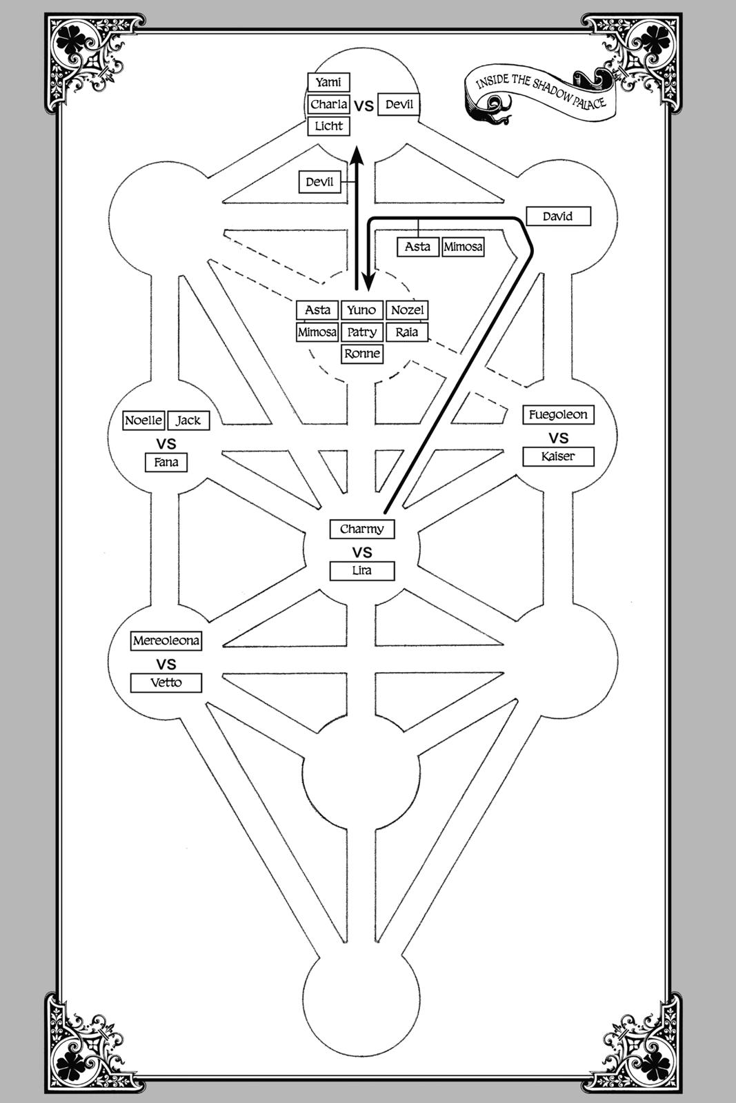 Black Clover Chapter 201