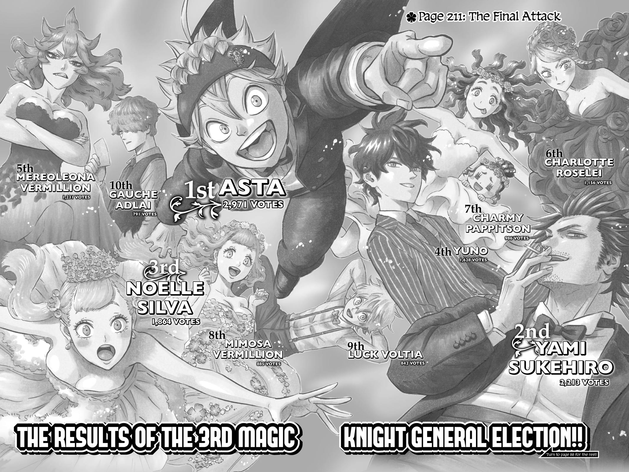 Black Clover Chapter 210