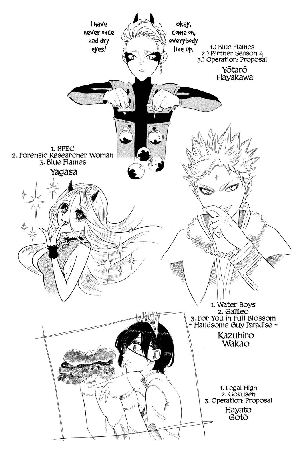 Black Clover Chapter 248