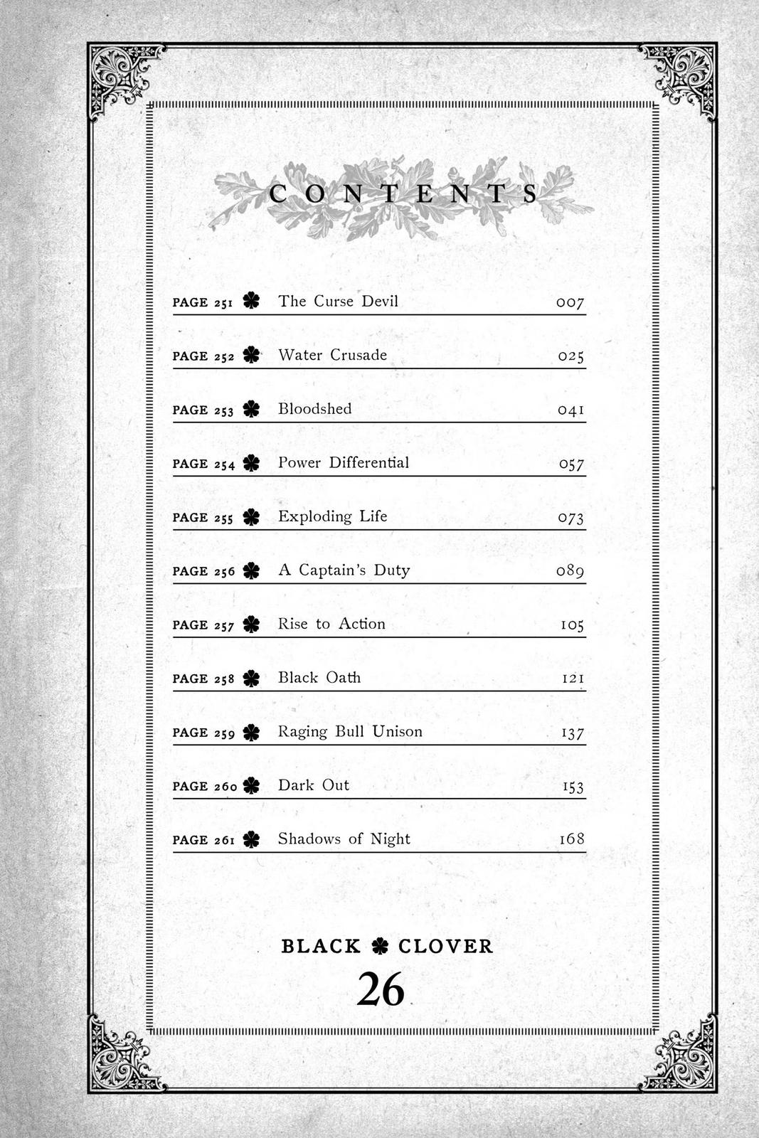 Black Clover Chapter 249