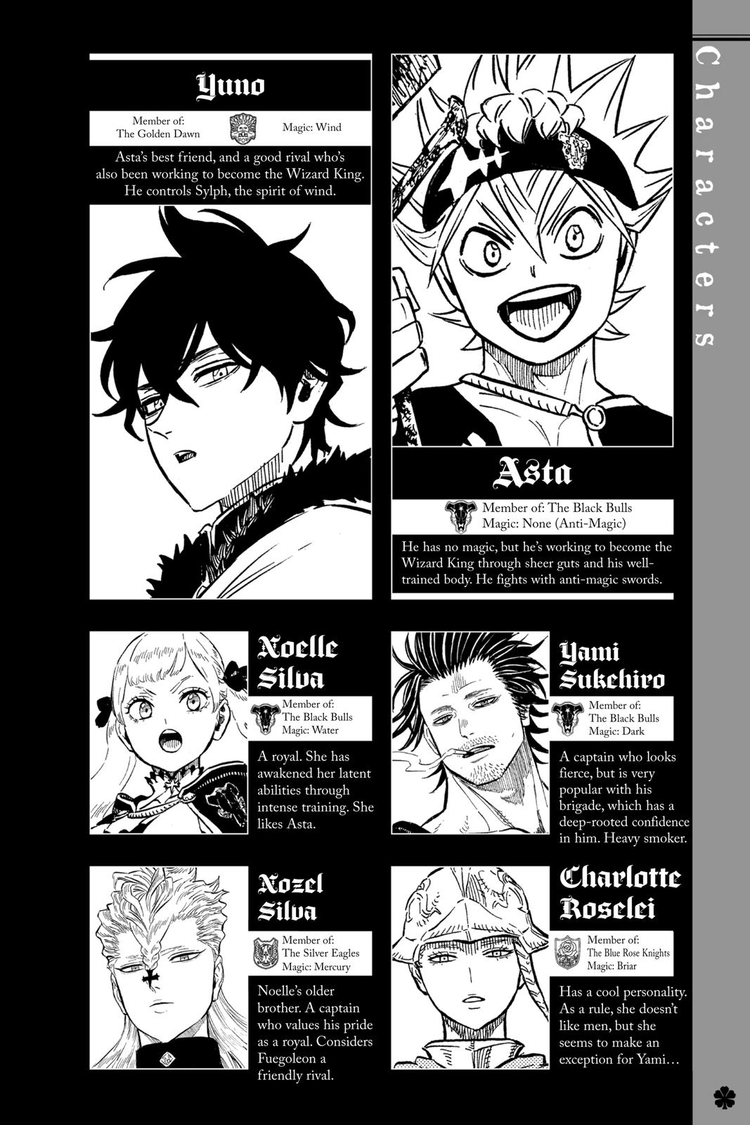 Black Clover Chapter 261