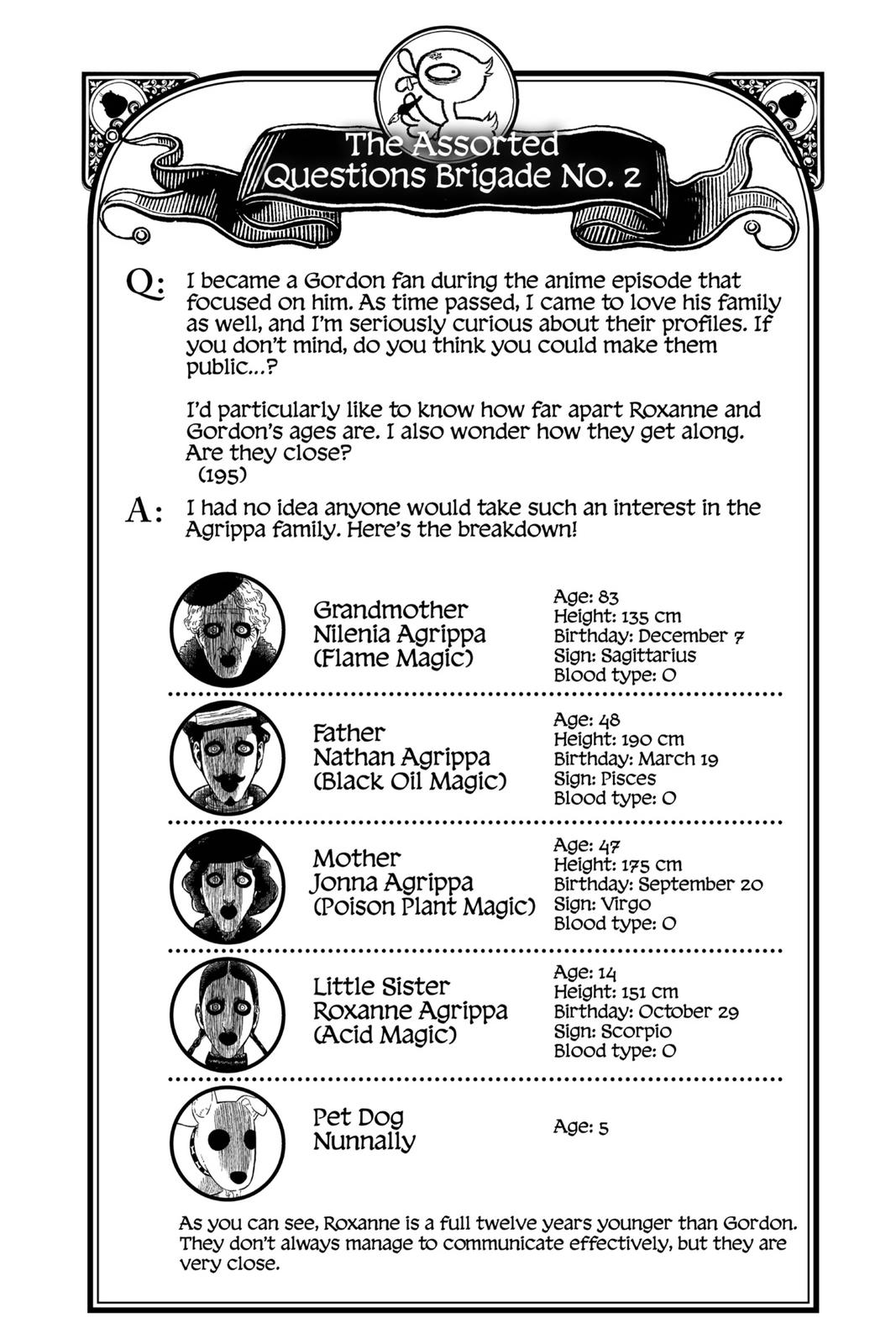 Black Clover Chapter 264