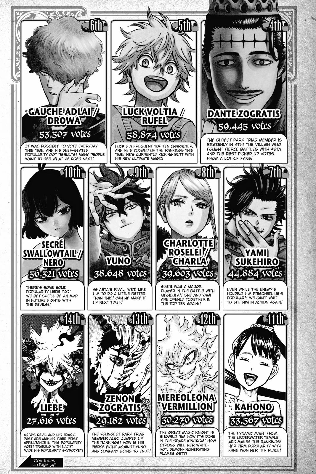 Black Clover Page 305 15