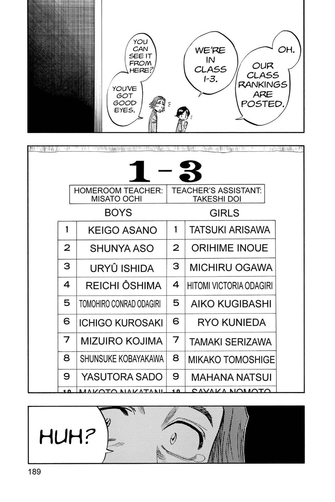 Chapter 107.5 — Page 5