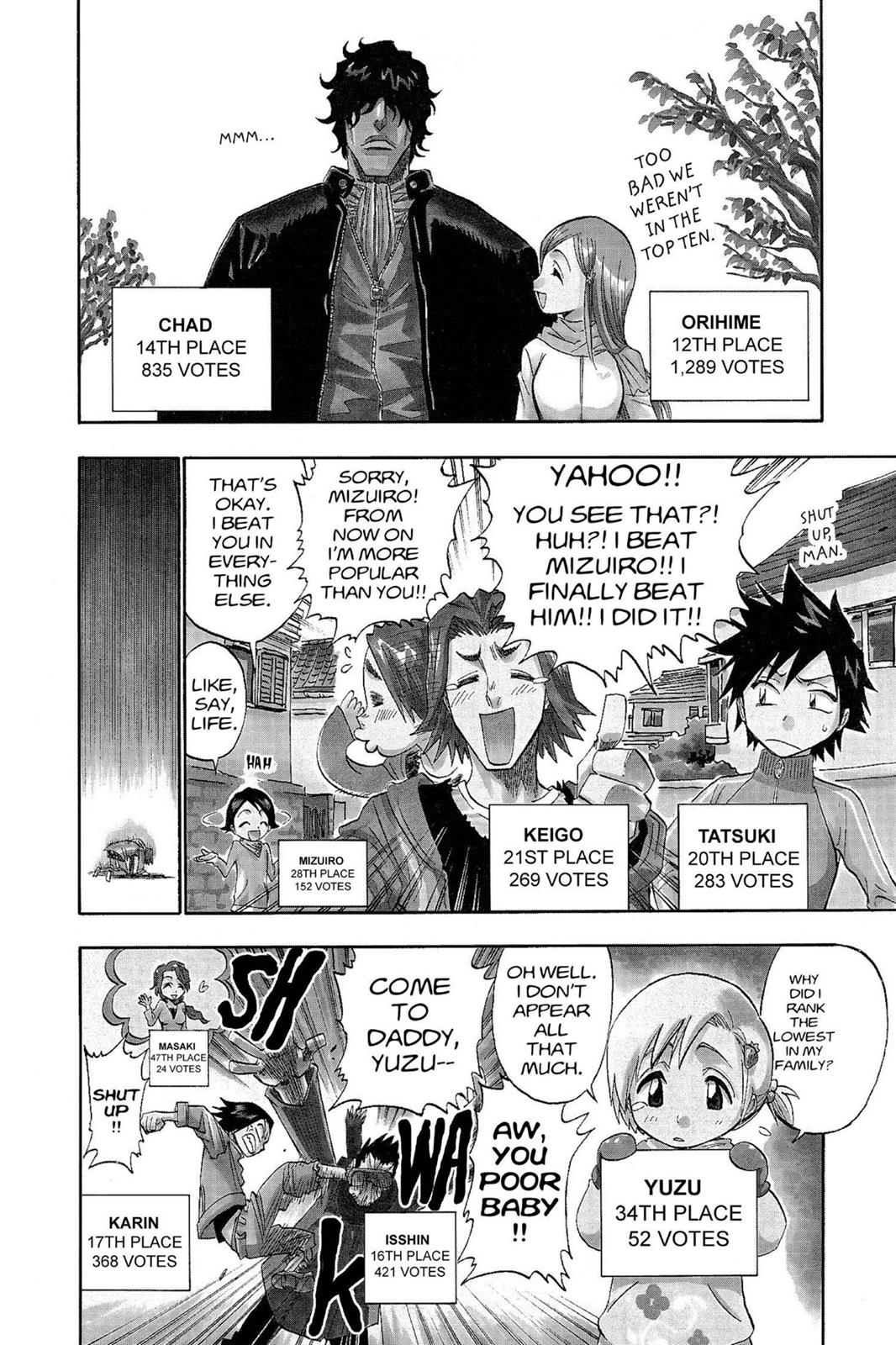 Chapter 115 — Page 26