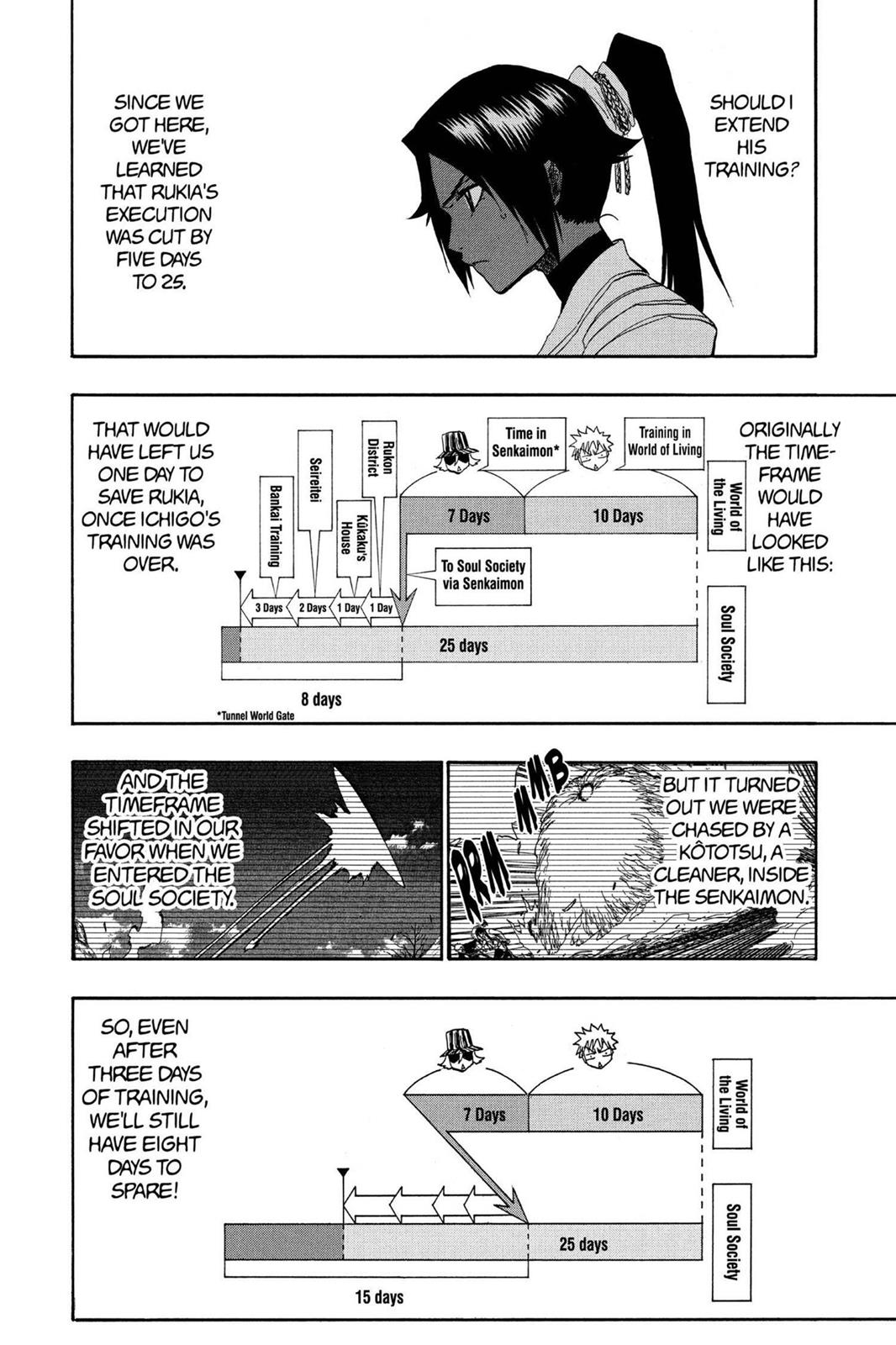 Chapter 132 — Page 16