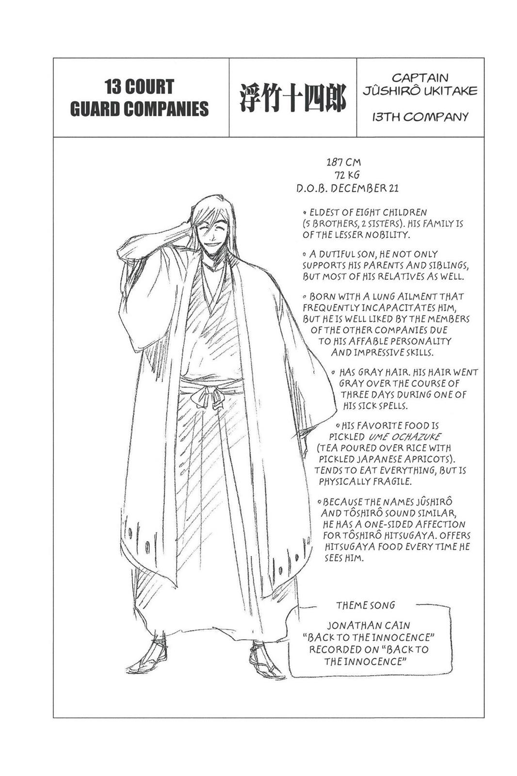 Chapter 158 — Page 22