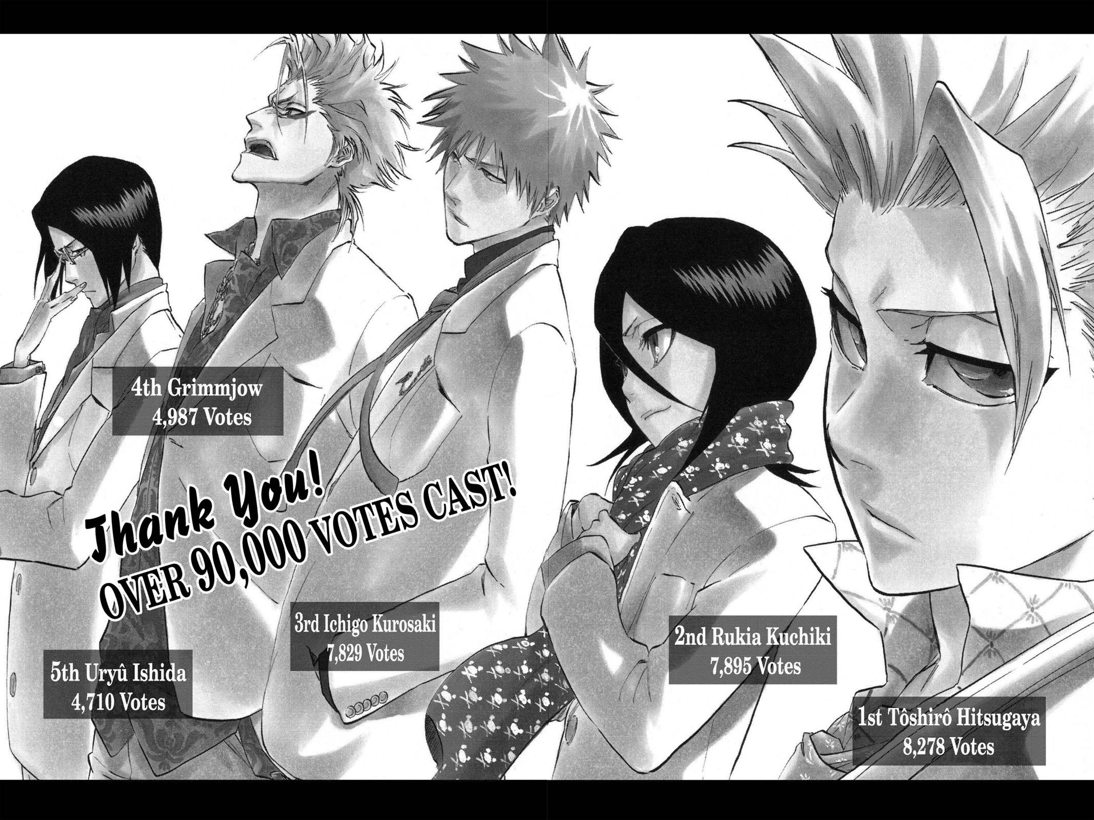 Chapter 315.7 — Page 42
