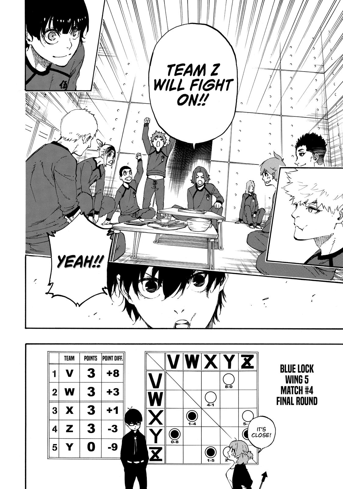 Blue Lock Chapter 14