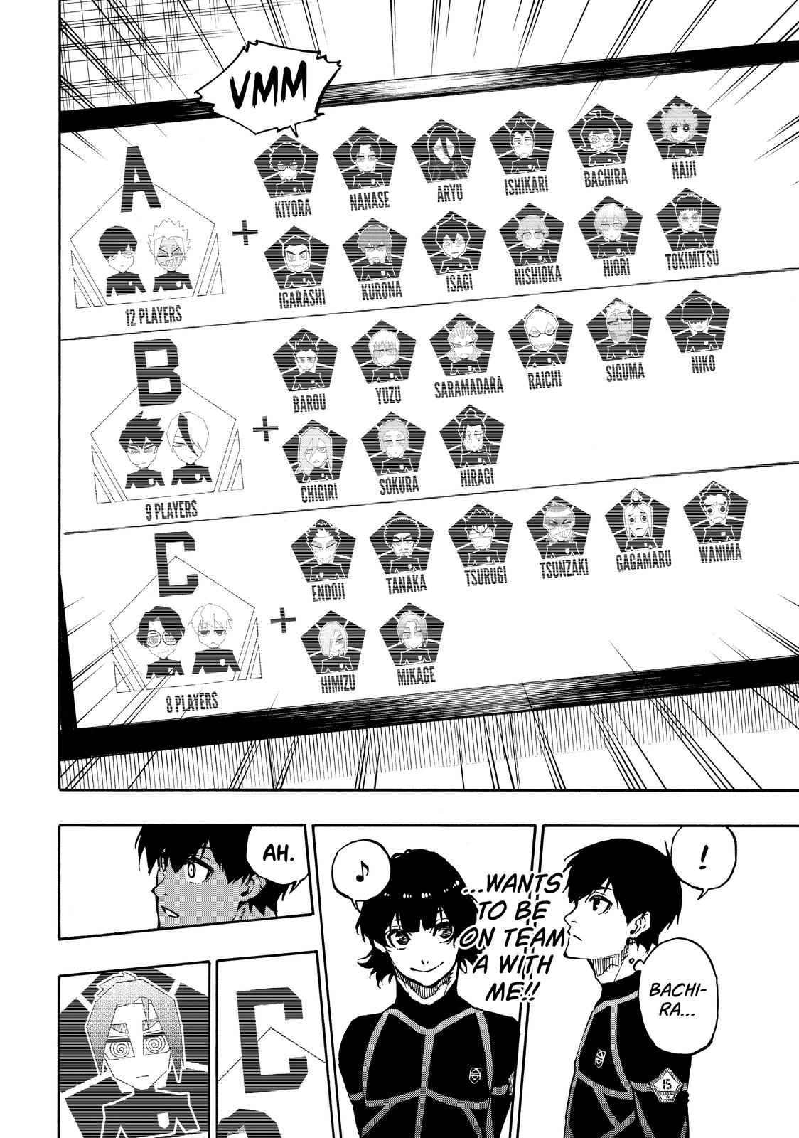 Blue Lock Chapter 97