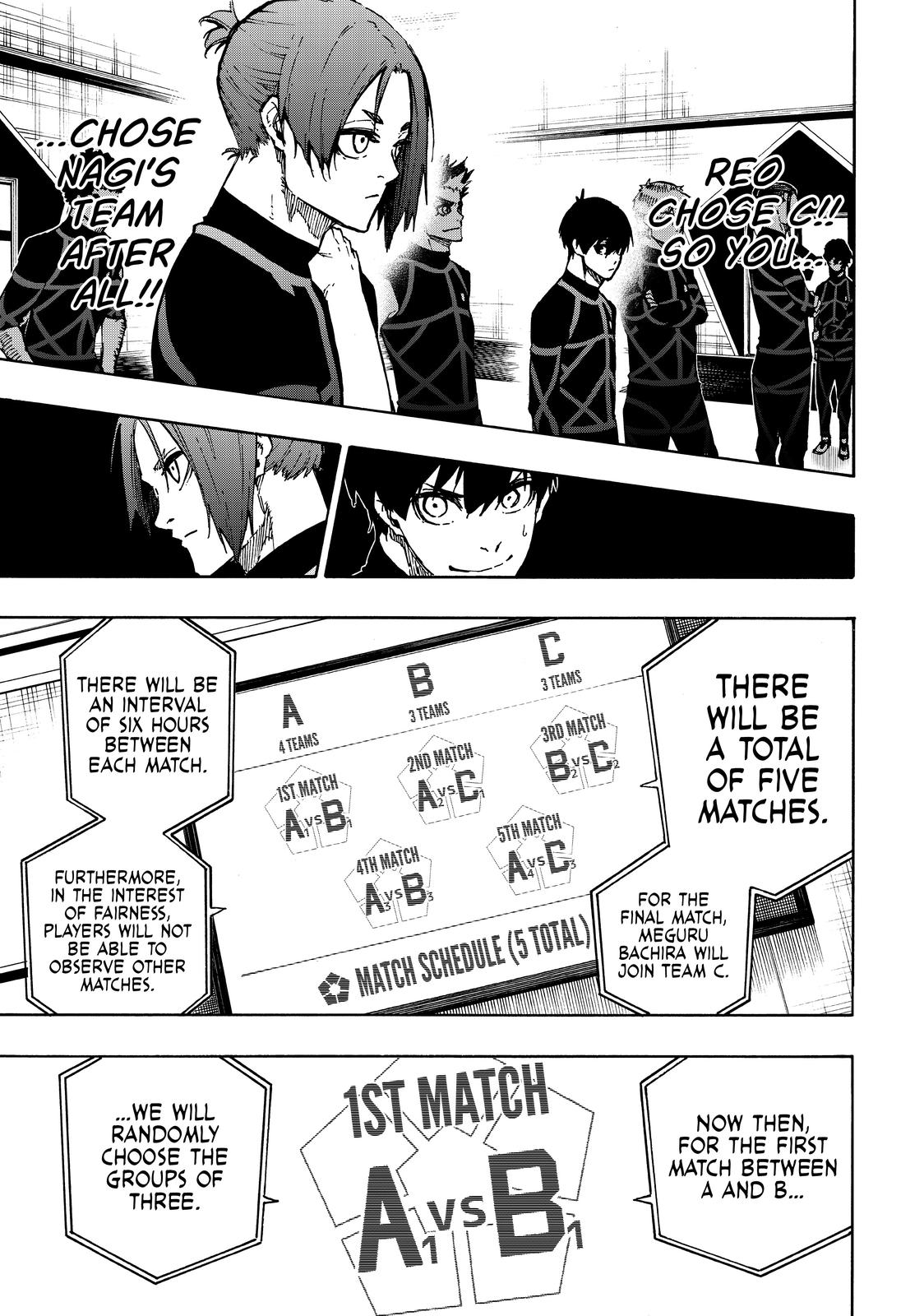 Blue Lock Chapter 97