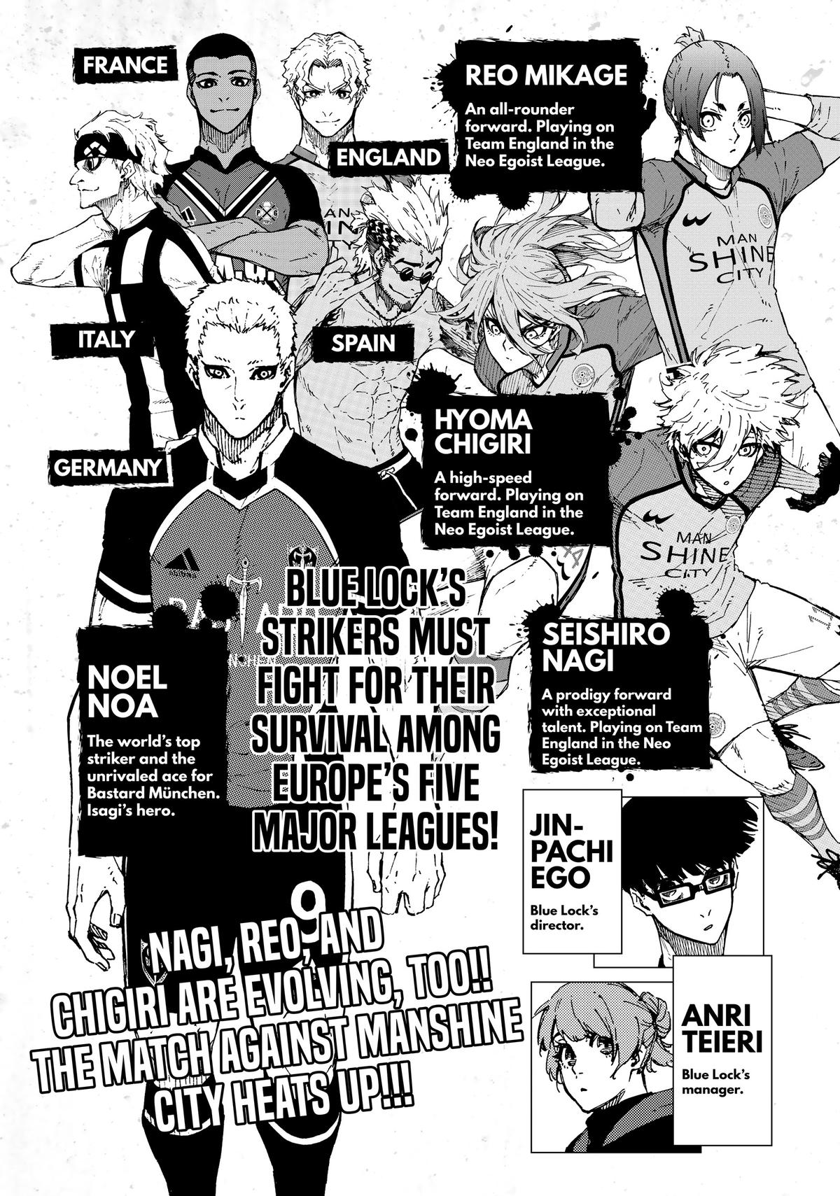 Blue Lock Chapter 186