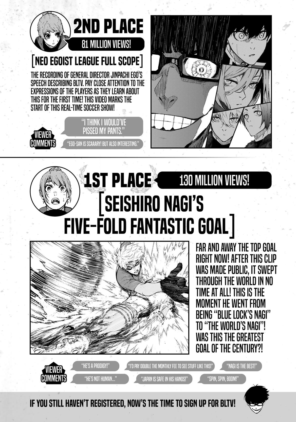 Blue Lock Chapter 194