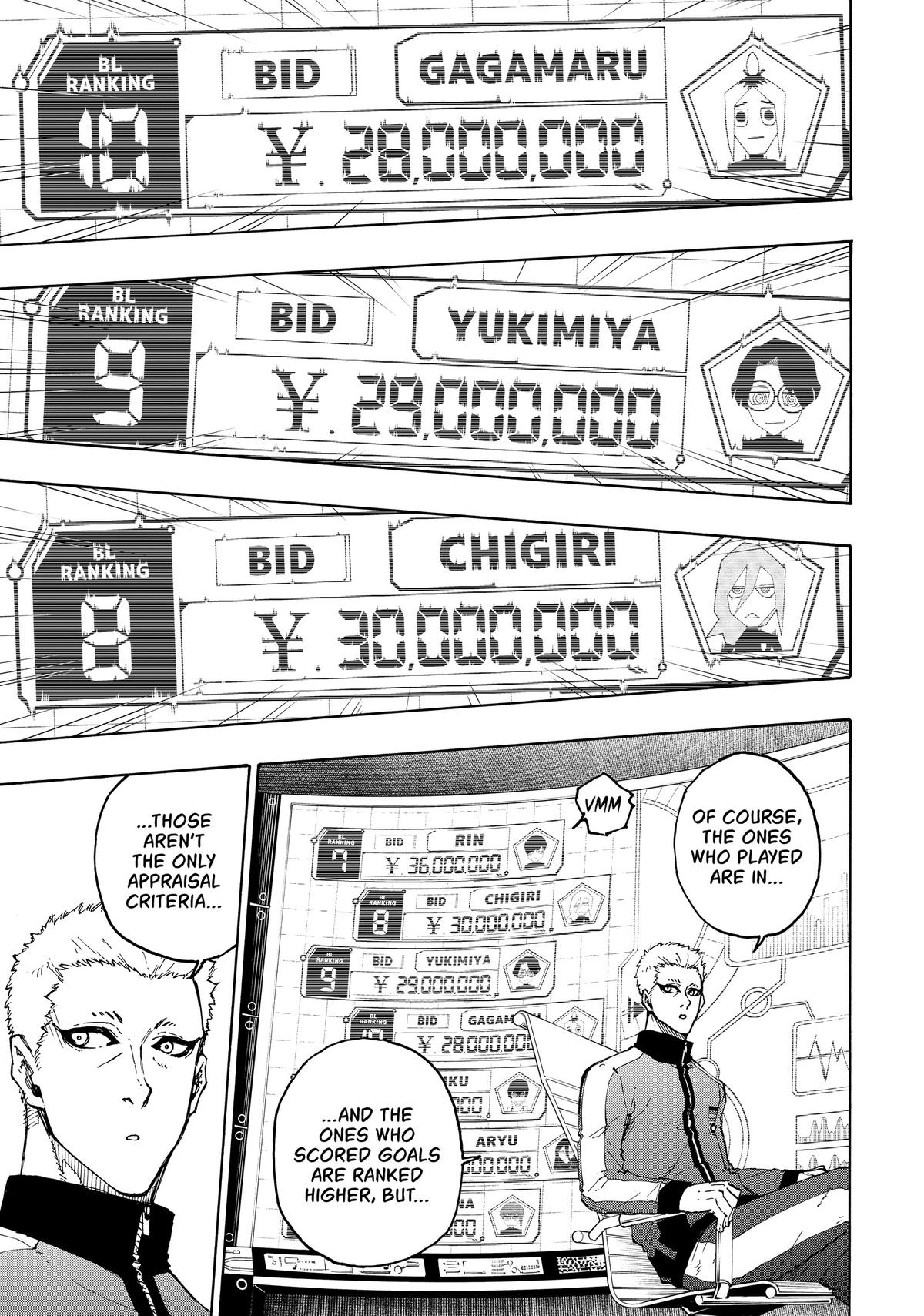 Blue Lock Chapter 204