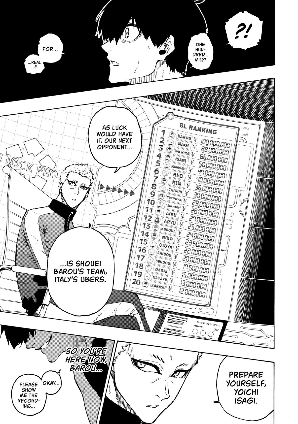 Blue Lock Chapter 204