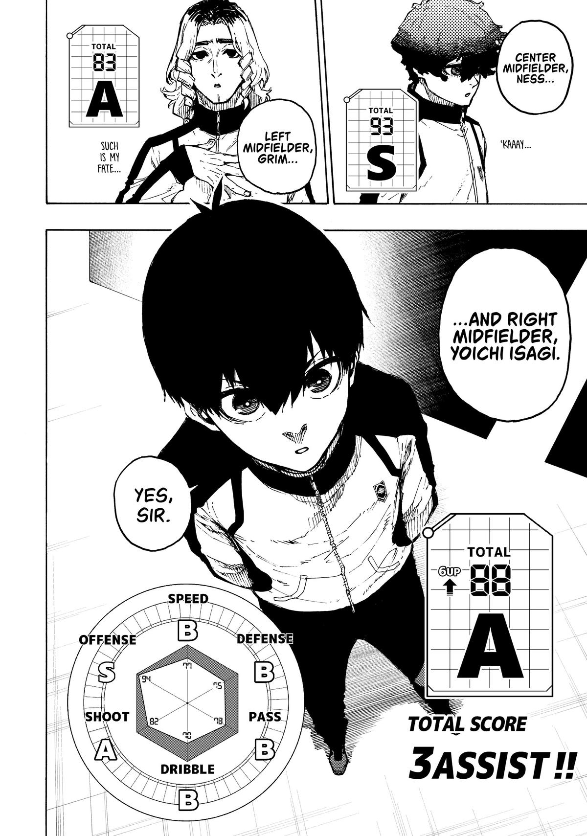 Blue Lock Chapter 209