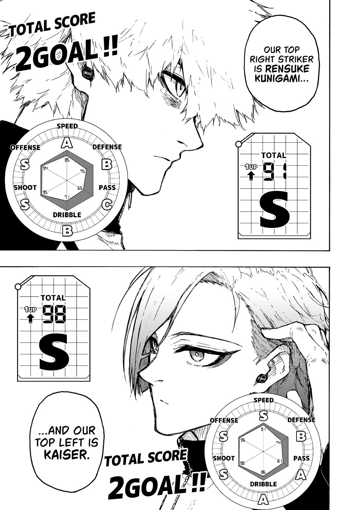 Blue Lock Chapter 209