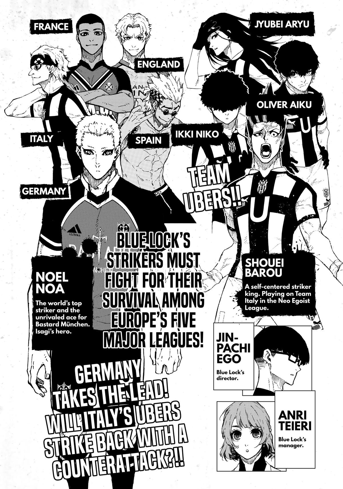 Blue Lock Chapter 213