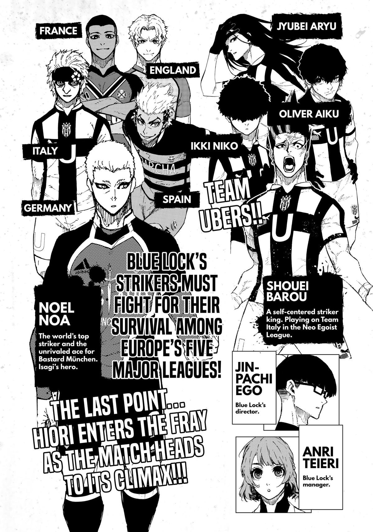 Blue Lock Chapter 231