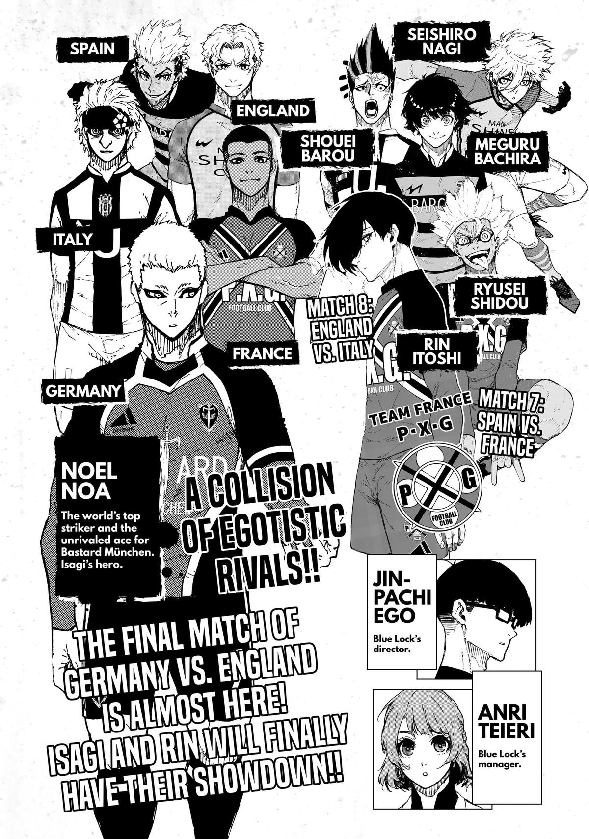 Blue Lock Chapter 240