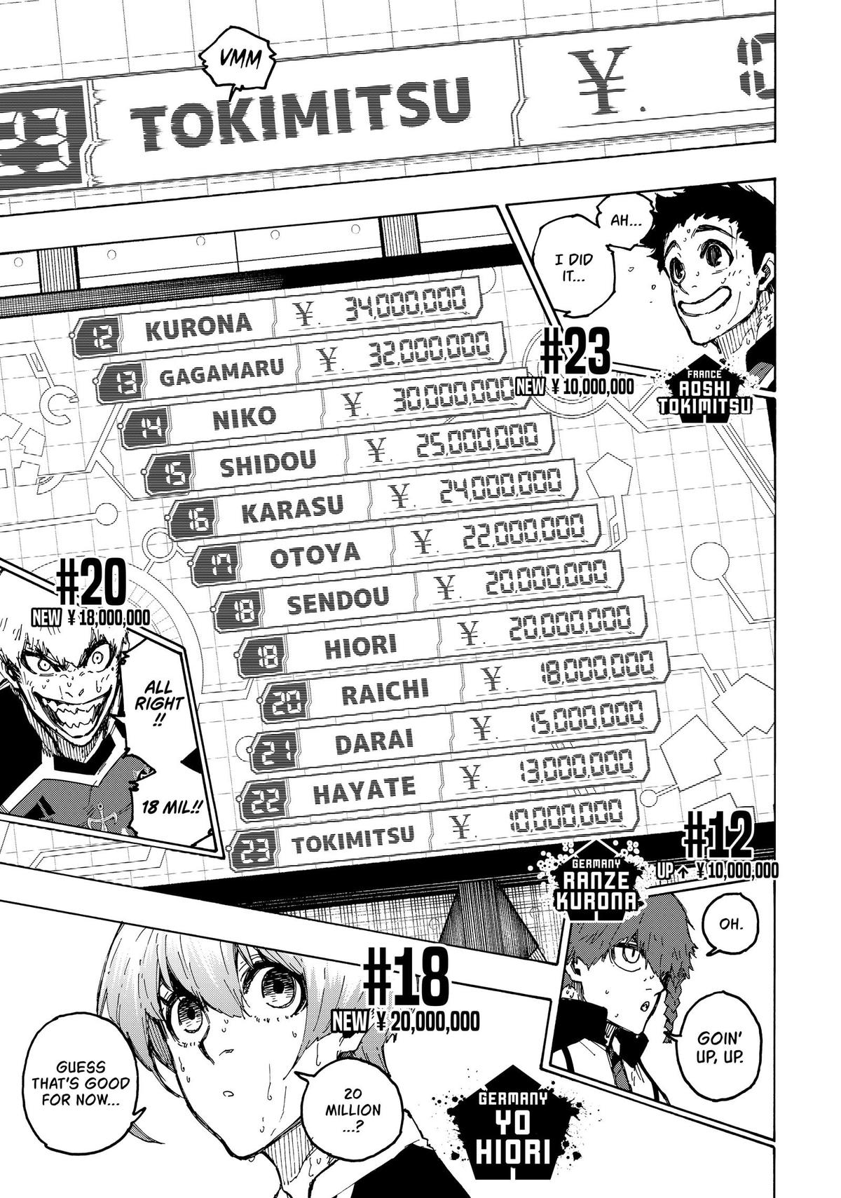 Blue Lock Chapter 240