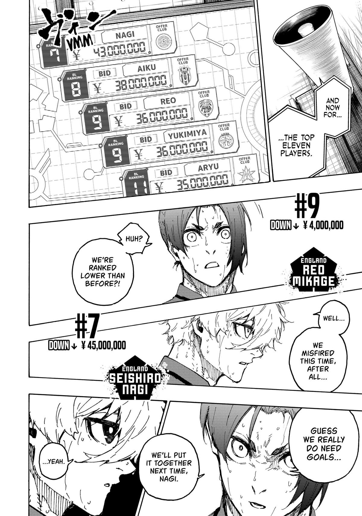 Blue Lock Chapter 240